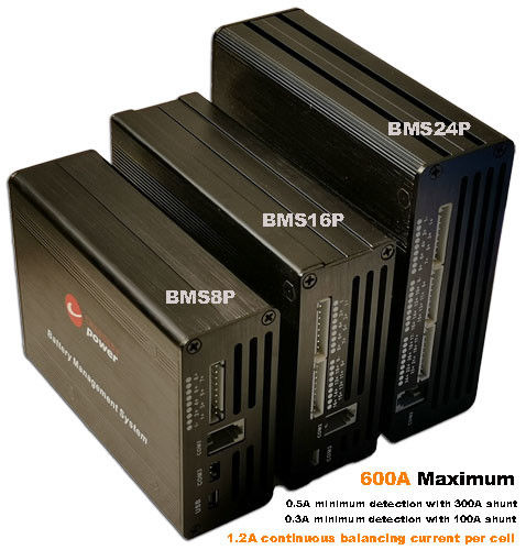Chargeur de batterie à courant continu